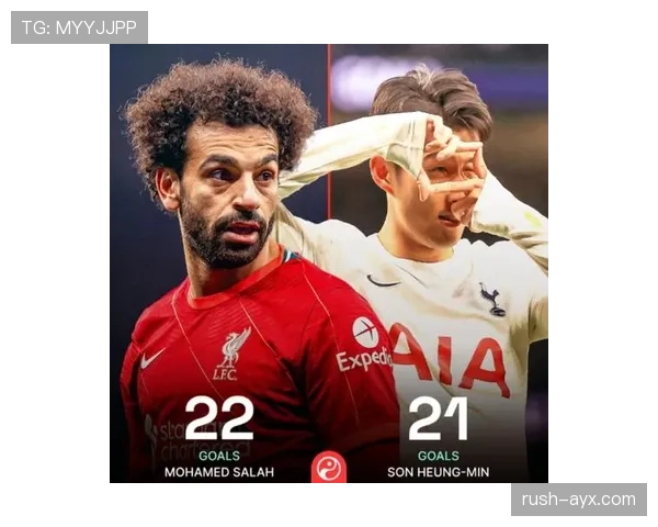 萨拉赫英超夺冠关键先生：领袖风采助力球队登顶巅峰