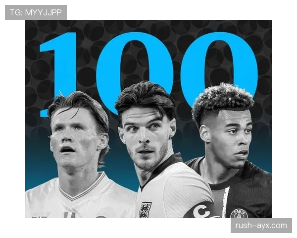 百大足球球星揭晓，未来新一代传奇球员表现值得关注