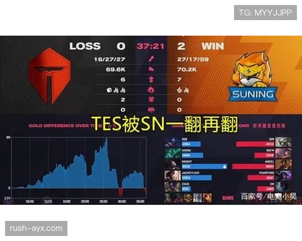 2026世界杯开幕战赛后返程怎么安排 2026世界杯开幕战赛后返程怎么安排