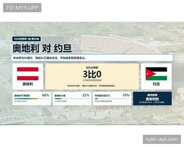 约旦世界杯首秀关键比赛预测